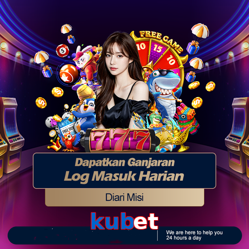 kubet