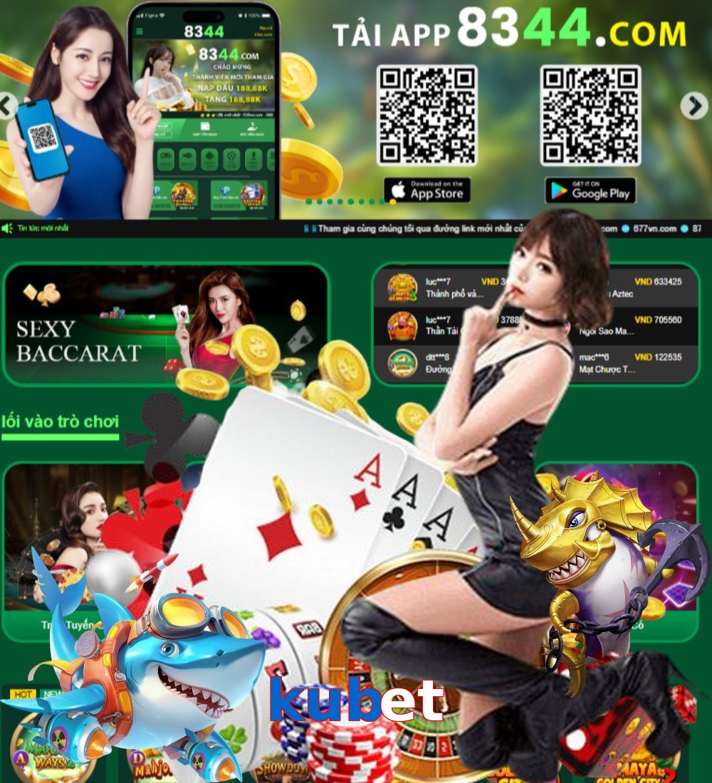 kubet
